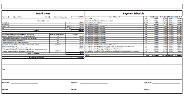 Mahindra Lifespaces Matunga Costing Plan
